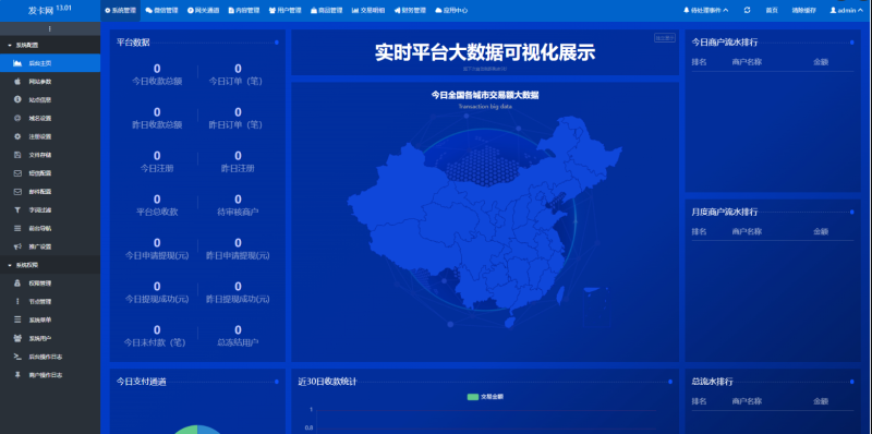 鲸发卡企业级发卡系统源码-发卡网站源码v13.01-稀饭博客