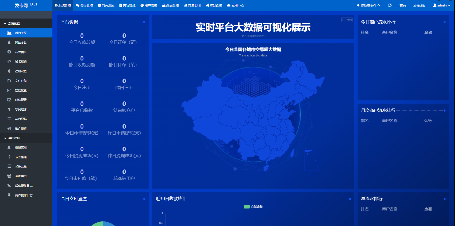 鲸发卡企业级发卡系统源码-发卡网站源码v13.01-稀饭博客